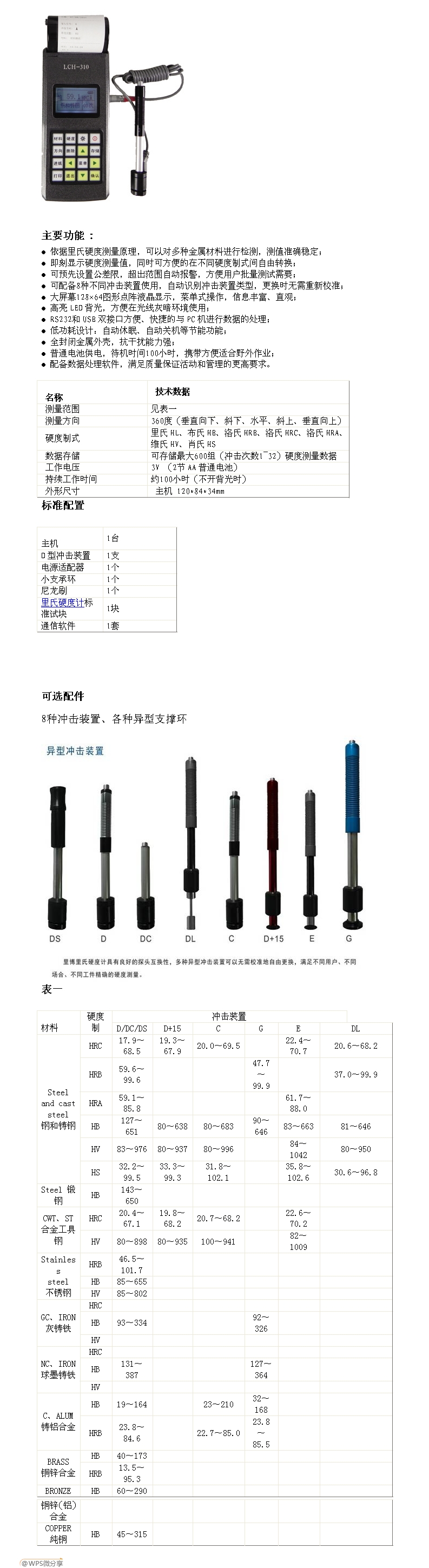 LCH-310����Ӳ�ȼ�(ͼ1)